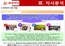 롯데리아 마케팅전략 A+] 자사분석/패스트푸드의 개념과 특징/외식산업의 발전배경과 특징/경쟁사분석 21페이지
