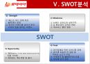 롯데리아 마케팅전략 A+] 자사분석/패스트푸드의 개념과 특징/외식산업의 발전배경과 특징/경쟁사분석 30페이지