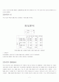 SKY DMB 휴대폰의 시장확보를 위한 사전설문조사 분석결과 7페이지