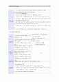 [고위험모아간호학]고위험 신생아의 고빌리루빈 혈증에 대한 사정과 치료 및 간호, 다혜의 탈수 정도 및 수분 유지 요구량과 신체사정 자료, 임상증상 및 나타날 수 있는 간호진단을 2가지 도출과 간호중재계획 8페이지