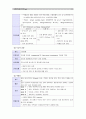 [고위험모아간호학]고위험 신생아의 고빌리루빈 혈증에 대한 사정과 치료 및 간호, 다혜의 탈수 정도 및 수분 유지 요구량과 신체사정 자료, 임상증상 및 나타날 수 있는 간호진단을 2가지 도출과 간호중재계획 9페이지