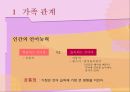 가족 간의 대화 5페이지