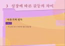 가족 간의 대화 15페이지