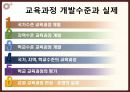 교육과정 개발수준과 실제 1페이지