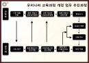 교육과정 개발수준과 실제 4페이지