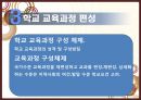 교육과정 개발수준과 실제 27페이지