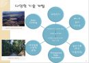 걷고 싶은 도시 프라이부르크 11페이지