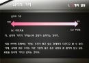 대화와 갈등구조 13페이지