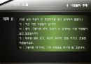 대화와 갈등구조 34페이지