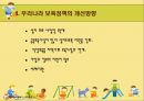 국가별 취업여성을 위한 보육프로그램 비교 23페이지