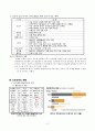 보건의료정책 인적자원 아젠다 - 간호인력의 수도권 대형병원 집중현상으로 인한 지역간 의료 불균형 심화 (우리나라 간호 인적자원제도의 현황과 정책대안) 5페이지