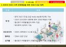 보건의료정책 인적자원 아젠다 {논의의 필요성, 간호인력 정책의 현황, 간호인력의 현황 문제점 및 정책대안}.pptx
 13페이지