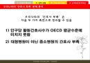 보건의료정책 인적자원 아젠다 {논의의 필요성, 간호인력 정책의 현황, 간호인력의 현황 문제점 및 정책대안}.pptx
 24페이지