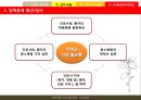 보건의료정책 인적자원 아젠다 {논의의 필요성, 간호인력 정책의 현황, 간호인력의 현황 문제점 및 정책대안}.pptx
 26페이지