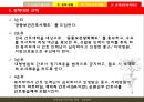 보건의료정책 인적자원 아젠다 {논의의 필요성, 간호인력 정책의 현황, 간호인력의 현황 문제점 및 정책대안}.pptx
 42페이지