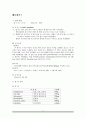 성인간호학(GS) 직장암환자 루프 회장루 간호 - Rectal Ca. Pt의 루프 회장루(Loop ileostomy) 간호에 대하여 9페이지