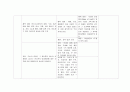 사회복지제도 국가비교 보고서 - 공공부조 7페이지