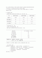 아모레퍼시픽(AmorePacific) 신제품 프로젝트 타당성 분석 6페이지