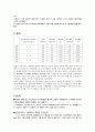 고분자 공학 실험 - TLC(얇은 막 크로마토그래피) 4페이지