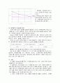 기계종합 실험 - 열전발전기 성능실험 보고서 3페이지