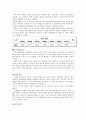 [건축] 인문적, 자연적 지역성격 - 대구 지형 환경, 사월동, 사월역, 욱수천(旭水川), 시지상권  4페이지