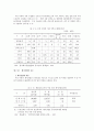 [산업조직론] 한국 제지산업에 대한 산업조직론적 연구 {제지산업의 개요, 제지산업의 시장구조, 제지산업의 시장행위, 제지산업의 시장성과, 제지산업의 시장정책} 10페이지