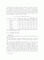 [산업조직론] 한국 제지산업에 대한 산업조직론적 연구 {제지산업의 개요, 제지산업의 시장구조, 제지산업의 시장행위, 제지산업의 시장성과, 제지산업의 시장정책} 31페이지
