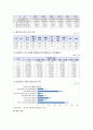다문화가족복지론 - 다문화가족의 개념과 특징, 생활실태와 문제 및 복지정책 서비스 & 국제결혼의 배경과 현황 8페이지