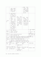 사회보험관리론 - 퇴직연금에 관한 조사 7페이지