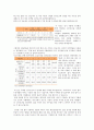 전기요금(電氣料金)에 관한 고찰 2페이지