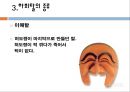 전통문화 - 하회탈에 대하여 12페이지
