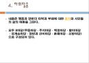 전통문화 - 하회탈에 대하여 21페이지