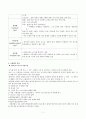 간호학 - 조현병 Case Study 5페이지