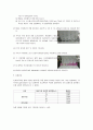 [환경분석실험] 질소산화물 - 흡광광도법(아연환원나프틸에틸렌디아민법) 4페이지