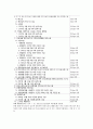 [환경분석실험] 질소산화물 - 흡광광도법(아연환원나프틸에틸렌디아민법) 9페이지