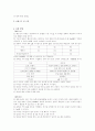[화학실험] 재결정과 거르기 2페이지