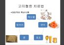 생화학 - 고지혈증의 생화학적 접근 18페이지