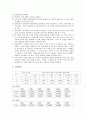 물리학 실험 - 쿨롱의 법칙 실험 보고서 2페이지