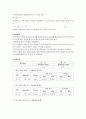 일반물리학 실험 - RC 시상수 측정 실험 2페이지