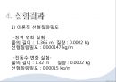 [일반 물리학 실험] 줄의 파동 실험.ppt 9페이지