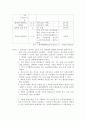 수질 및 분석 실험 - 시료채취 및 보존방법 7페이지