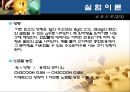[실험 보고서] 용매추출 (Solvent Extraction) {실험 이론, Data 처리, 결과 분석}.pptx 5페이지