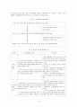 영국의 주거 복지 정책 3페이지