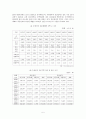 영국의 주거 복지 정책 5페이지