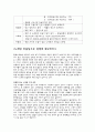 필통 노래방 - 고객맞춤형 서비스 개발로 고객충성도 강화 3페이지