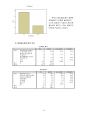 토익(TOEIC)의 목적과 필요성에 관한 대학생들의 인식조사 12페이지