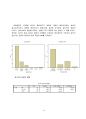 토익(TOEIC)의 목적과 필요성에 관한 대학생들의 인식조사 13페이지