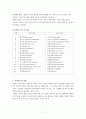 캐텔(Raymond B. Cattell)의 특질 이론 {캐텔의 생애, 주요 개념, 성격 발달, 성격 평가기법, 성격이론의 적용} 7페이지