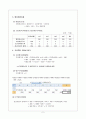 삼천리 자전거 시나리오 분석 {추정손익계산서} 4페이지