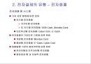 전자결제 6페이지